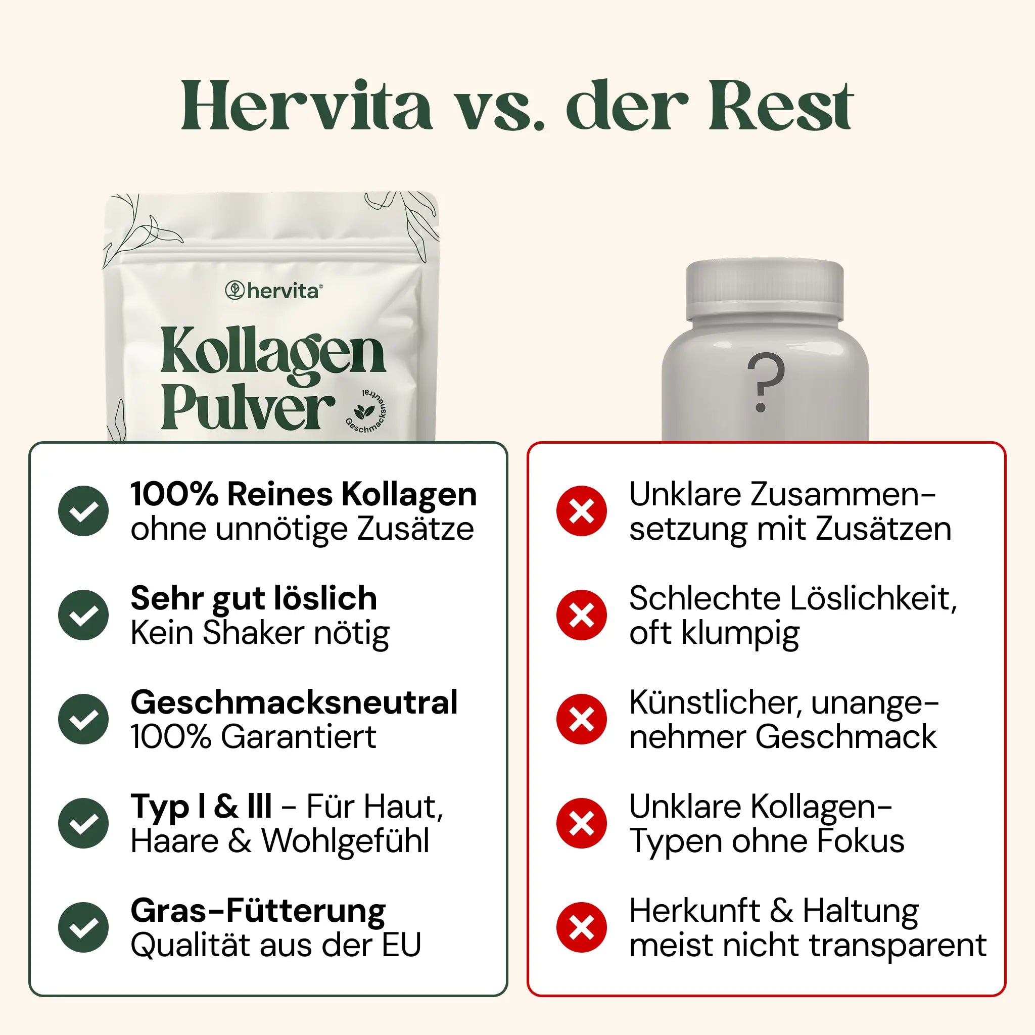 Pure Kollagen Peptide