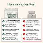 Pure Kollagen Peptide